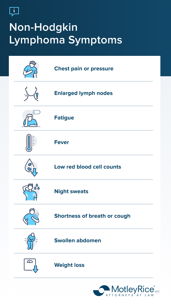 Non-Hodgkin Lymphoma Symptoms