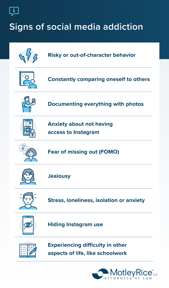 Image of text describing signs of social media addiction, including: Risky or out-of-character behavior; Constantly comparing oneself to others; Documenting everything with photos; Anxiety about not having access to Instagram; Fear of missing out (FOMO); Jealousy; Stress, loneliness, isolation or anxiety; Hiding Instagram use; Experiencing difficulty in other aspects of life, like schoolwork.